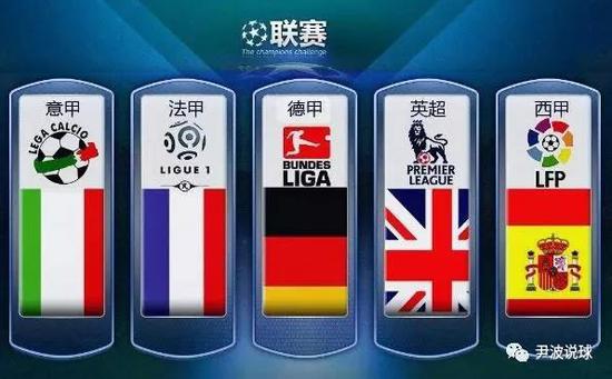 业操守方面
